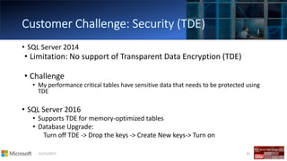 01/11/2017 35
• SQL Server 2014
• Limitation: No support of Transparent Data Encryption (TDE)
• Challenge
• My performance critical tables have sensitive data that needs to be protected using
TDE
• SQL Server 2016
• Supports TDE for memory-optimized tables
• Database Upgrade:
Turn off TDE -> Drop the keys -> Create New keys-> Turn on
 
