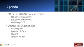 01/11/2017 4
• SQL Server 2016 Overview and Editions
• SQL Server Improvement
• SQL Server and Windows
• In Memory OLTP
• Upgrade to SQL Server 2016
• Why Upgrade
• Upgrade Life Cycle
• Planning
• Upgrade Advisor
 