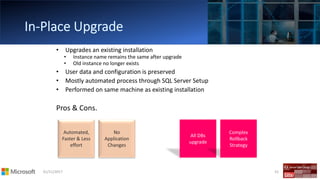 01/11/2017 52
• Upgrades an existing installation
• Instance name remains the same after upgrade
• Old instance no longer exists
• User data and configuration is preserved
• Mostly automated process through SQL Server Setup
• Performed on same machine as existing installation
Pros & Cons.
 