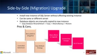 01/11/2017 54
• Install new instance of SQL Server without affecting existing instance
• Can be same or different server
• Database objects are manually copied to new instance
• Copy Database Wizard/Detach -> Copy -> Attach/Backup -> Restore
Pros & Cons.
 