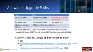 01/11/2017 57
• Edition Upgrade: Can go up but cannot go down
• See
• http://msdn.microsoft.com/en-us/library/ms143393(v=sql.105).aspx - 2008
R2
• http://msdn.microsoft.com/en-us/library/ms143393.aspx - 2012
* Upgrade SQL Server 2000 SP4 to SQL Server 2008 R2 and then upgrade to SQL 2012!
 