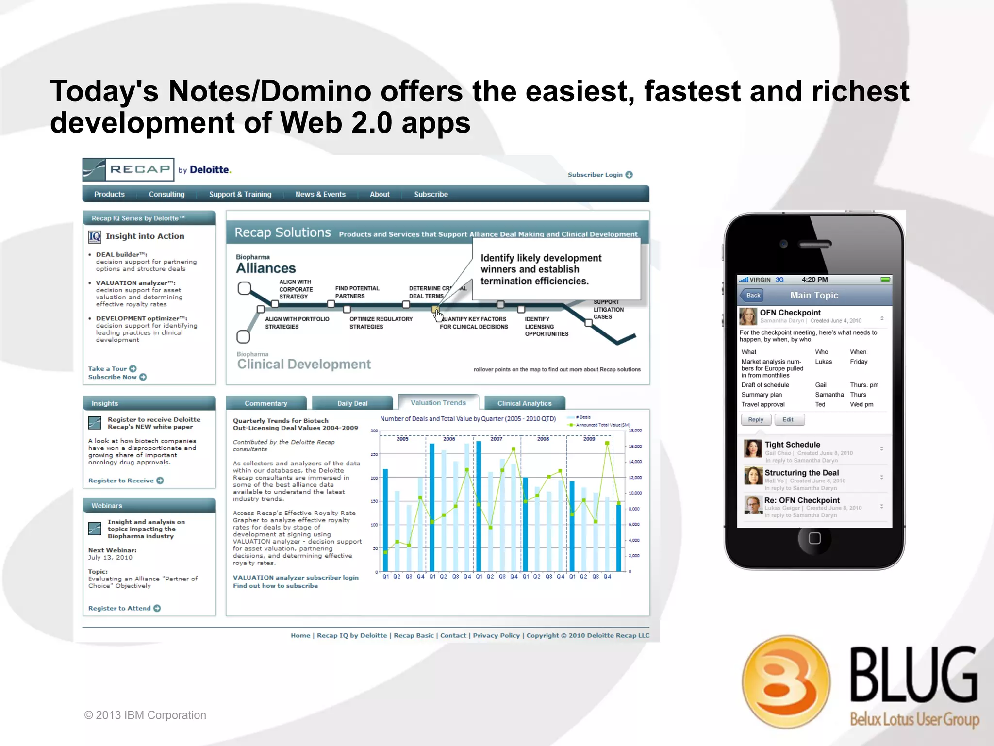 Today's Notes/Domino offers the easiest, fastest and richest
development of Web 2.0 apps




  © 2013 IBM Corporation
 