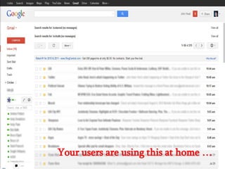 What Applications are Your Users Using?




            Your users are using this at home …
 