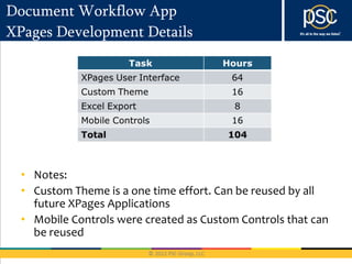 Document Workflow App
XPages Development Details




  • Notes:
  • Custom Theme is a one time effort. Can be reused by all
    future XPages Applications
  • Mobile Controls were created as Custom Controls that can
    be reused
 