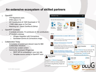 An extensive ecosystem of skilled partners
   OpenNTF
         77K Registered users
         670K visits in '12
         221 Contributions & 132K Downloads in '12
         >100K video views on YouTube
         Reaching out – Stack Overflow & GitHub

   OpenNTF Contests
         3 contests complete; 73 contributors & 102 contributions
         4th Contest underway
               XPages integration with Connections
               Quicktstart Domino & Connections image

   Collaboration Today
         Compilation of current and relevant news for IBM
          Collaboration Solutions
         Community curated content
         Community developed XPages app
               REST API for embedding in your own site
               Template source coming to OpenNTF soon




         © 2013 IBM Corporation
 