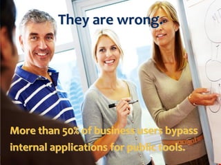 © 2013 PSC Group, LLC
© 2013 IBM Corporation
They are wrong.
More than 50% of business users bypass
internal applications for public tools.
 