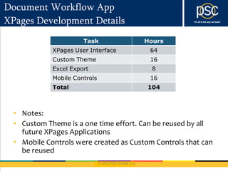 © 2013 PSC Group, LLC
Document Workflow App
XPages Development Details
• Notes:
• Custom Theme is a one time effort. Can be reused by all
future XPages Applications
• Mobile Controls were created as Custom Controls that can
be reused
 