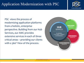 © 2013 PSC Group, LLC
Application Modernization with PSC
PSC views the process of
modernizing application platforms
from a holistic, enterprise
perspective. Building from our Hub
Services, our AMC provides
extensive services in each of three
critical areas – providing our clients
with a 360o View of the process.
 
