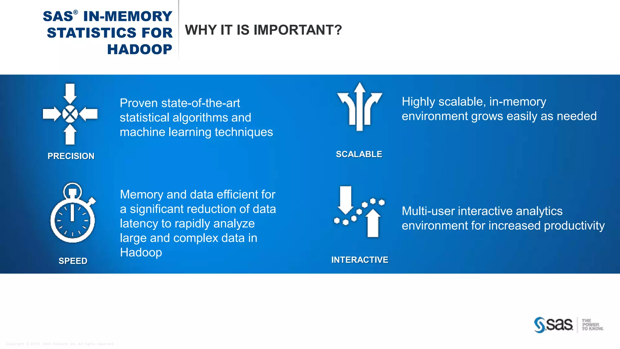 SAS® IN-MEMORY 
STATISTICS FOR 
HADOOP 
Copyr i g ht © 2013, SAS Ins t i tut e Inc . Al l r ights reser ve d . 
WHY IT IS IMPORTANT? 
SPEED 
Multi-user interactive analytics 
environment for increased productivity 
Proven state-of-the-art 
statistical algorithms and 
machine learning techniques 
Highly scalable, in-memory 
environment grows easily as needed 
Memory and data efficient for 
a significant reduction of data 
latency to rapidly analyze 
large and complex data in 
Hadoop 
PRECISION 
SCALABLE 
INTERACTIVE 
 