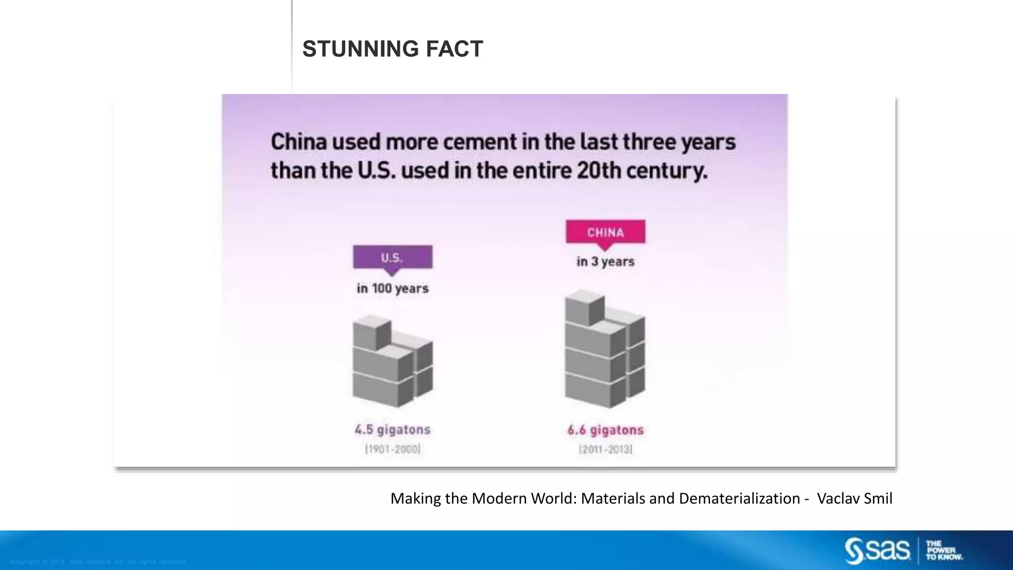 Copyr i g ht © 2013, SAS Ins t i tut e Inc . Al l r ights reser ve d . 
STUNNING FACT 
Making the Modern World: Materials and Dematerialization - Vaclav Smil 
 