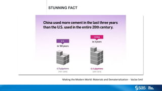 Copyr i g ht © 2013, SAS Ins t i tut e Inc . Al l r ights reser ve d . 
STUNNING FACT 
Making the Modern World: Materials and Dematerialization - Vaclav Smil 
 