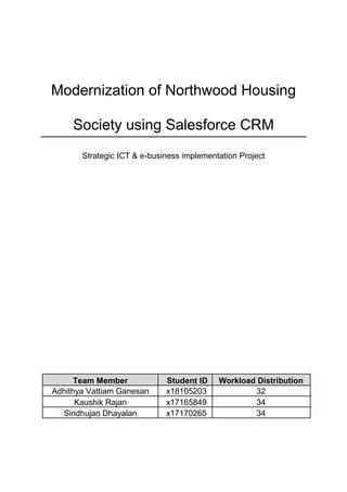 Modernization of Northwood Housing
Society using Salesforce CRM
Strategic ICT & e-business implementation Project
Team Member Student ID Workload Distribution
Adhithya Vattiam Ganesan x18105203 32
Kaushik Rajan x17165849 34
Sindhujan Dhayalan x17170265 34
 