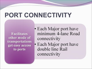PORT CONNECTIVITY
 