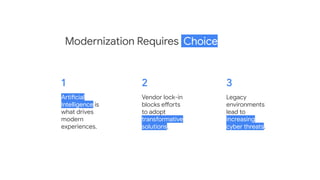 Artificial
Intelligence is
what drives
modern
experiences.
Vendor lock-in
blocks efforts
to adopt
transformative
solutions.
Legacy
environments
lead to
increasing
cyber threats.
Modernization Requires Choice
Choice