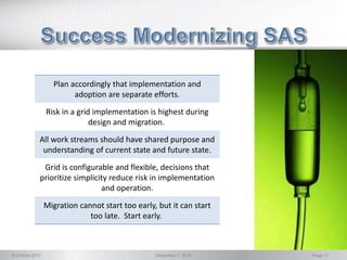 © d-Wise 2013 December 7, 2016 Page 11
Plan accordingly that implementation and
adoption are separate efforts.
Risk in a grid implementation is highest during
design and migration.
All work streams should have shared purpose and
understanding of current state and future state.
Grid is configurable and flexible, decisions that
prioritize simplicity reduce risk in implementation
and operation.
Migration cannot start too early, but it can start
too late. Start early.
 