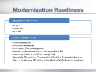 © d-Wise 2013 December 7, 2016 Page 5
• PC SAS
• Server SAS
• Grid SAS
Deployment Models for SAS
• Compute resources
• Security and metadata
• SAS “assets” (files and programs)
• Business applications written in or integrated with SAS
• Supporting infrastructure (Citrix, storage tier)
• Potentially, SAS solutions (Visual Analytics/Statistics, Business Intelligence)
• Users – people using SAS and/or systems built in SAS for business operations
Systems Landscape for SAS
 