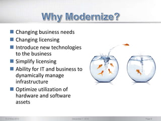 © d-Wise 2013 December 7, 2016 Page 6
 Changing business needs
 Changing licensing
 Introduce new technologies
to the business
 Simplify licensing
 Ability for IT and business to
dynamically manage
infrastructure
 Optimize utilization of
hardware and software
assets
 