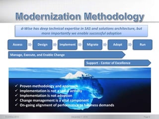 © d-Wise 2013 December 7, 2016 Page 8
Assess Design Implement Migrate Adopt Run
Manage, Execute, and Enable Change
Support - Center of Excellence
 Proven methodology and approach
 Implementation is not a serial activity
 Implementation is not adoption
 Change management is a vital component
 On-going alignment of performance to business demands
d-Wise has deep technical expertise in SAS and solutions architecture, but
more importantly we enable successful adoption
 