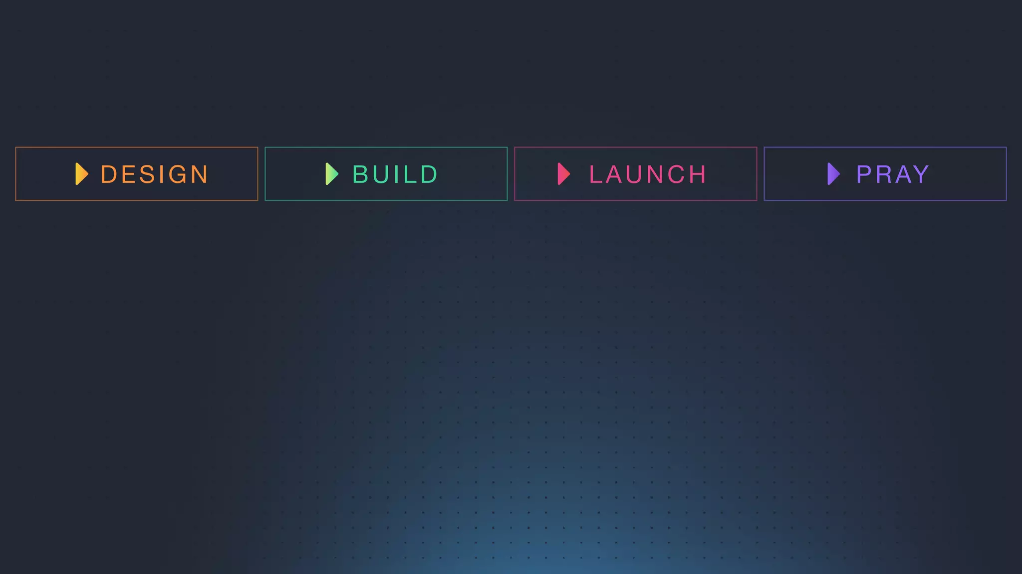 LAUNCHBUILDDESIGN PRAY
EXPERIMENT
ITERATE
 