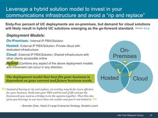 Info-Tech Research Group 10Info-Tech Research Group 10
Leverage a hybrid solution model to invest in your
communications infrastructure and avoid a “rip and replace”
Sixty-five percent of UC deployments are on-premises, but demand for cloud solutions
will likely result in hybrid UC solutions emerging as the go-forward standard.
Instead of having to rip and replace, an overlay may be far more effective
for your business. Hold onto your PBX until its end of life and get the
framework you need as a bridge to tie the systems together. Then this also
gives you leverage to use more than one vendor and you’re not locked in.
– Brendan Ziolo, Head of Large Enterprise Strategy, Alcatel-Lucent
Deployment Models:
On-Premises: Internal IP PBX/Solution
Hosted: External IP PBX/Solution; Private cloud with
dedicated infrastructure
Cloud: External IP PBX/Solution; Shared infrastructure with
other clients accessible online
Hybrid: Combine any aspect of the above deployment models
and movement can occur in any direction.
The deployment model that best fits your business is
dependent on your current and future business needs.
On-
Premises
CloudHosted
Hybrid
Hybrid
Hybrid
Source: Sonus
 