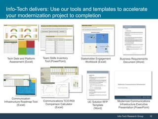 Info-Tech Research Group 12Info-Tech Research Group 12
Tech Debt and Platform
Assessment (Excel)
Team Skills Inventory
Tool (PowerPoint)
Communication
Infrastructure Roadmap Tool
(Excel)
Stakeholder Engagement
Workbook (Excel)
Info-Tech delivers: Use our tools and templates to accelerate
your modernization project to completion
Business Requirements
Document (Word)
Communications TCO-ROI
Comparison Calculator
(Excel)
UC Solution RFP
Template
(Word)
Modernize Communications
Infrastructure Executive
Presentation (PowerPoint)
 