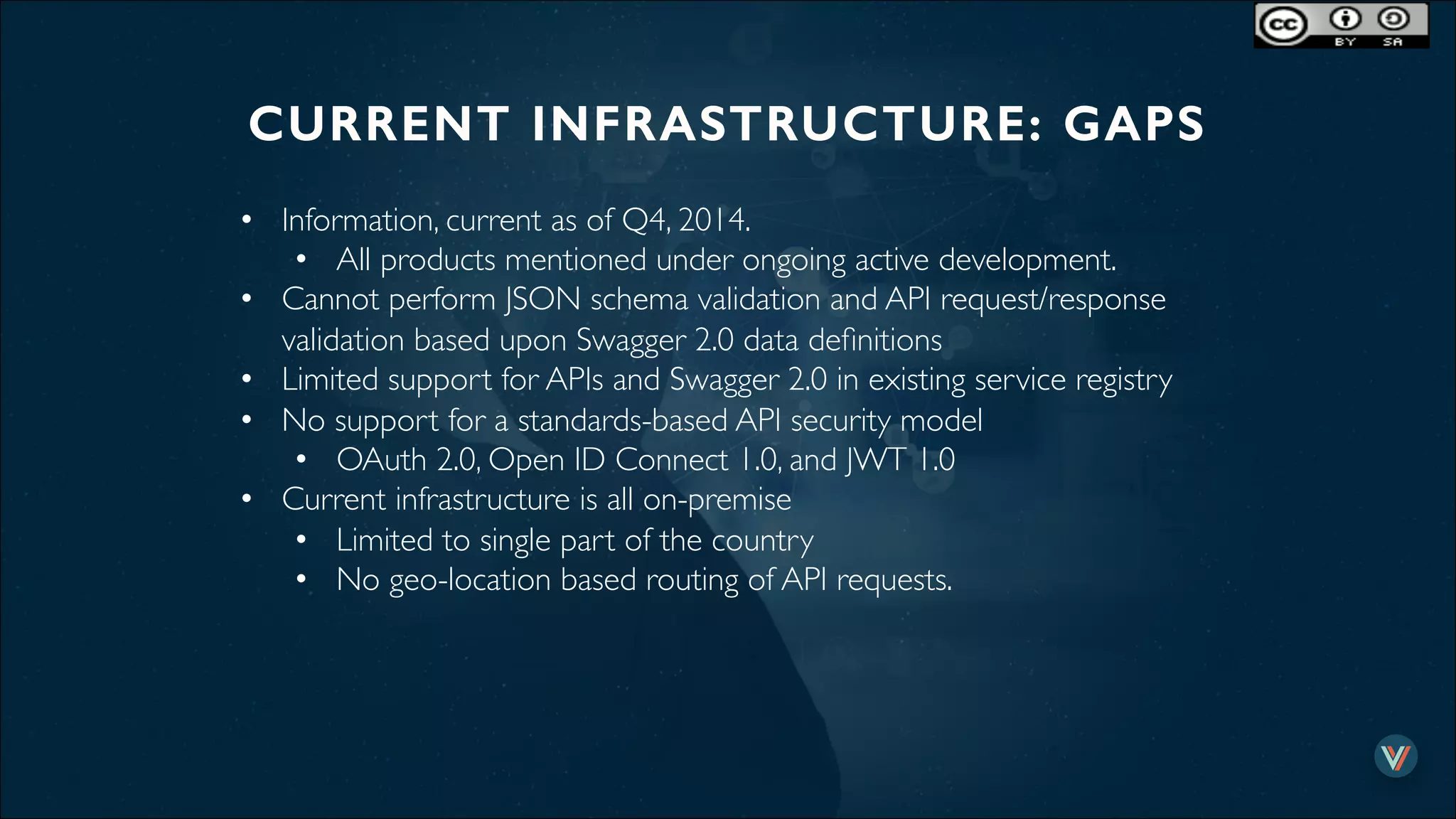 CURRENT INFRASTRUCTURE: GAPS!
•  Information, current as of Q4, 2014.
•  All products mentioned under ongoing active development.
•  Cannot perform JSON schema validation and API request/response
validation based upon Swagger 2.0 data deﬁnitions
•  Limited support for APIs and Swagger 2.0 in existing service registry
•  No support for a standards-based API security model
•  OAuth 2.0, Open ID Connect 1.0, and JWT 1.0
•  Current infrastructure is all on-premise
•  Limited to single part of the country
•  No geo-location based routing of API requests.
 