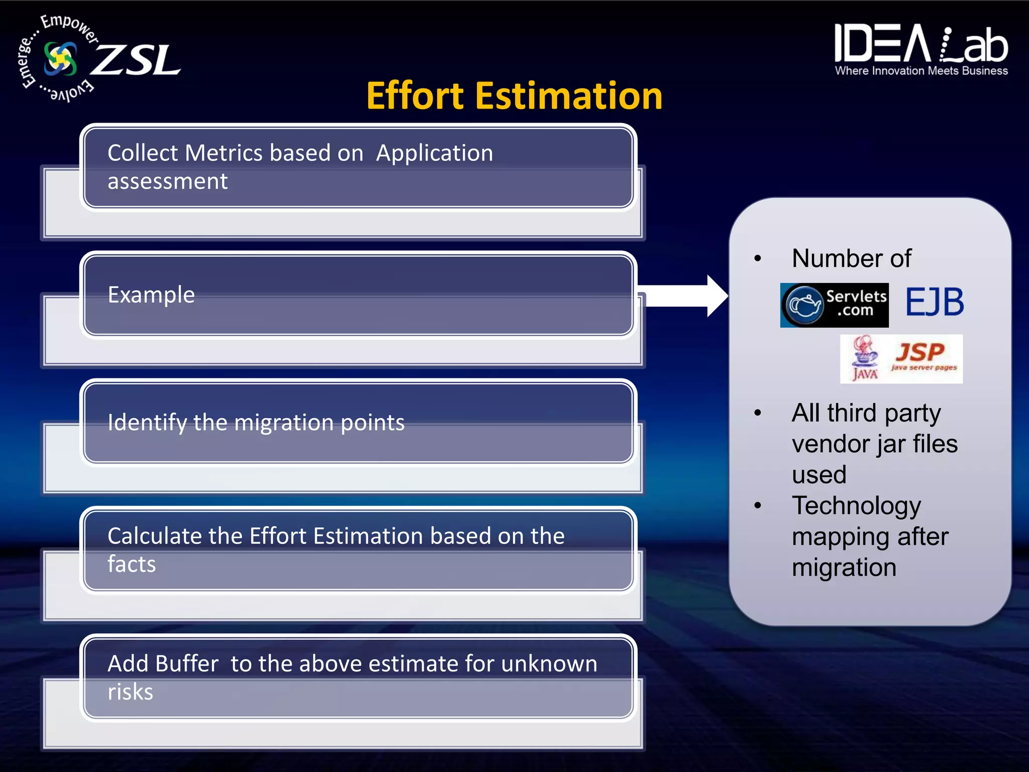Effort Estimation
Collect Metrics based on Application
assessment


                                               •   Number of
Example



Identify the migration points                  •   All third party
                                                   vendor jar files
                                                   used
                                               •   Technology
Calculate the Effort Estimation based on the       mapping after
facts                                              migration


Add Buffer to the above estimate for unknown
risks
 