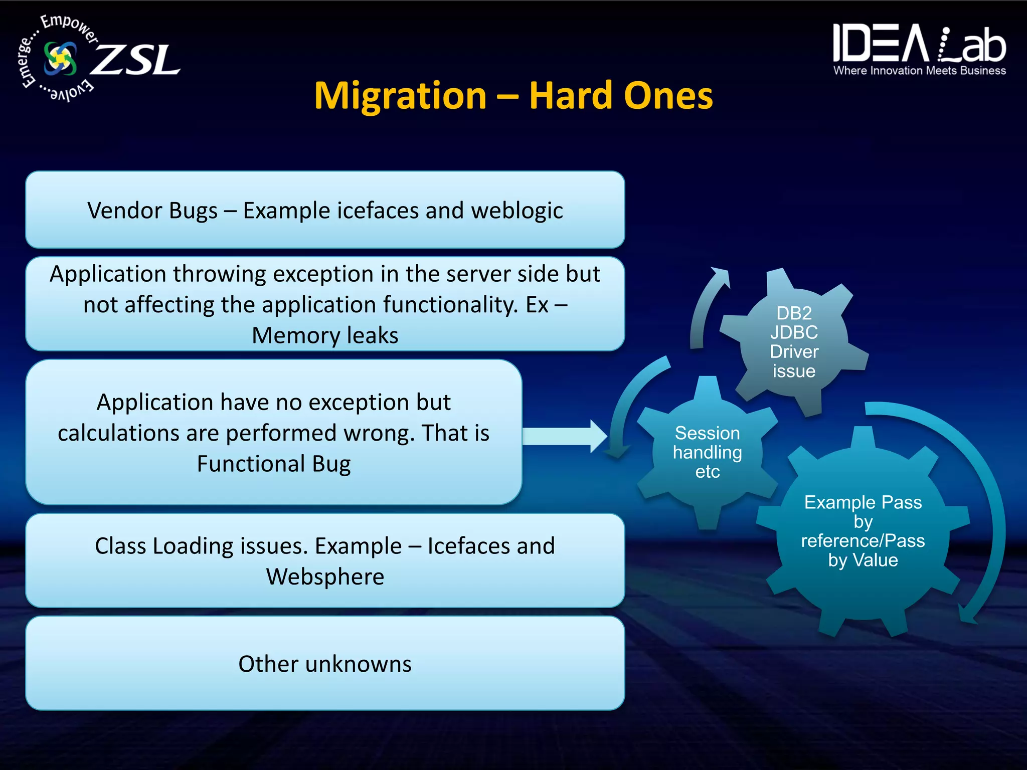 Migration – Hard Ones

   Vendor Bugs – Example icefaces and weblogic

Application throwing exception in the server side but
  not affecting the application functionality. Ex –                 DB2
                   Memory leaks                                    JDBC
                                                                   Driver
                                                                   issue
    Application have no exception but
calculations are performed wrong. That is               Session
                                                        handling
              Functional Bug                              etc
                                                                       Example Pass
                                                                             by
    Class Loading issues. Example – Icefaces and                      reference/Pass
                                                                          by Value
                     Websphere


                  Other unknowns
 