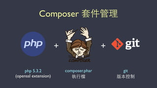 Composer 套件管理
composer.phar
執⾏行檔
+ +
git
版本控制
php 5.3.2
(openssl extension)
 