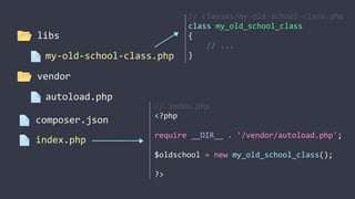 composer.json
autoload.php
vendor
index.php
libs
my-­‐old-­‐school-­‐class.php
//	
  classes/my-­‐old-­‐school-­‐class.php	
  
class	
  my_old_school_class	
  
{	
  
	
  	
  	
  	
  //	
  ...	
  
}
//	
  index.php	
  
<?php	
  
require	
  __DIR__	
  .	
  '/vendor/autoload.php';	
  
$oldschool	
  =	
  new	
  my_old_school_class();	
  
?>
 