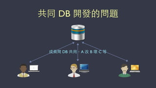 共同 DB 開發的問題
成員間 DB 共⽤用，A 改 B 壞 C 等
 