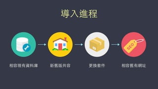 導⼊入進程
相容現有資料庫 新舊版共容 更換套件 相容舊有網址
 