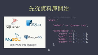 先從資料庫開始
只要 PDO ⽀支援的都可以！
//	
  config/database.php	
  
return	
  [	
  
	
  	
  	
  	
  'default'	
  =>	
  '{connection}',	
  
	
  	
  	
  	
  'connections'	
  =>	
  [	
  
	
  	
  	
  	
  	
  	
  	
  	
  'sqlite'	
  =>	
  [/*	
  ...	
  */],	
  
	
  	
  	
  	
  	
  	
  	
  	
  'mysql'	
  	
  =>	
  [/*	
  ...	
  */],	
  
	
  	
  	
  	
  	
  	
  	
  	
  'pgsql'	
  	
  =>	
  [/*	
  ...	
  */],	
  
	
  	
  	
  	
  	
  	
  	
  	
  'sqlsrv'	
  =>	
  [/*	
  ...	
  */],	
  
	
  	
  	
  	
  ],	
  
];
 