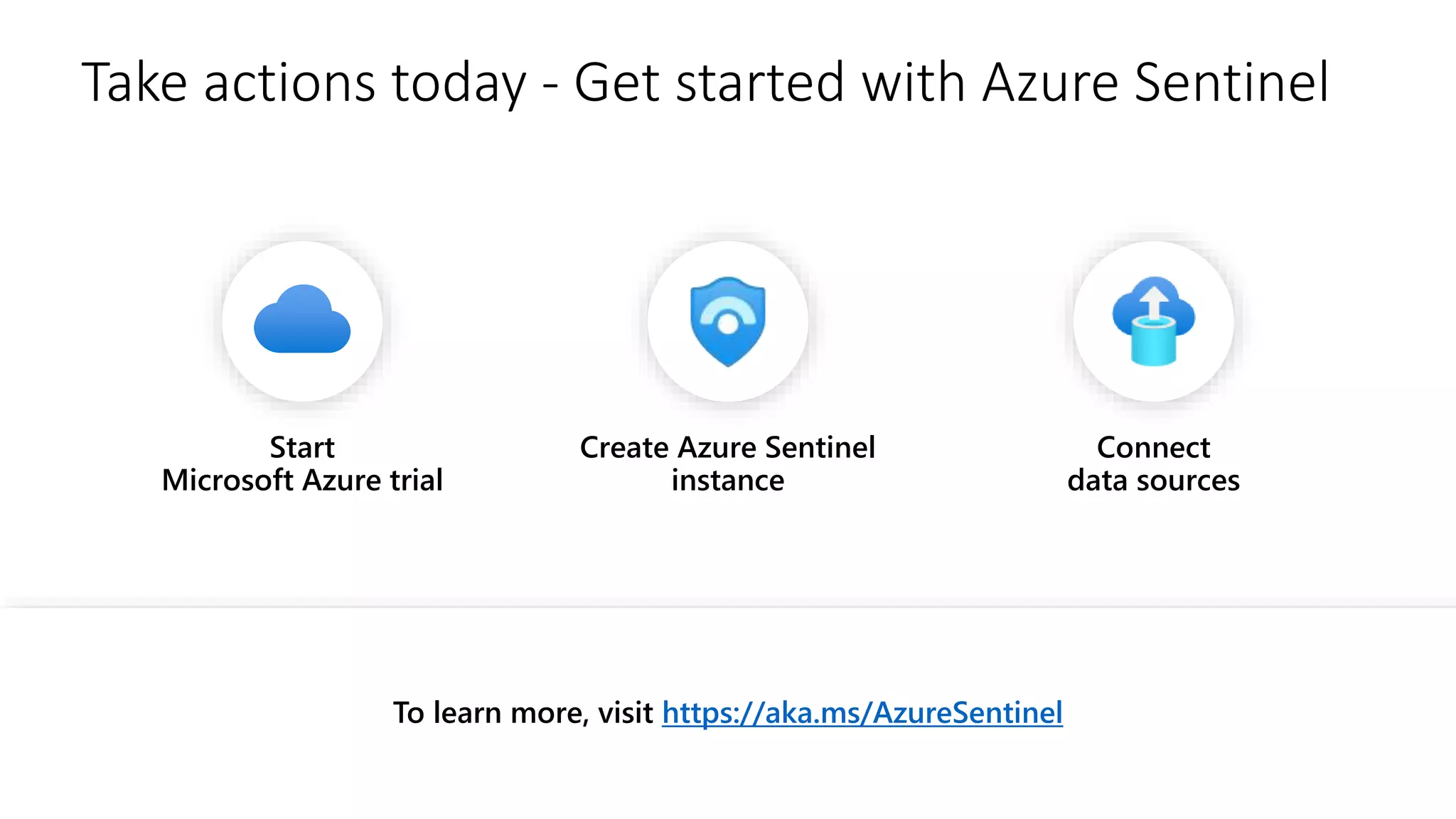 Modernize your Security Operations with Azure Sentinel | PPTX