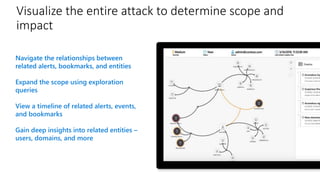 Visualize the entire attack to determine scope and
impact
Navigate the relationships between
related alerts, bookmarks, and entities
Expand the scope using exploration
queries
View a timeline of related alerts, events,
and bookmarks
Gain deep insights into related entities –
users, domains, and more
 