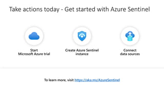 Take actions today - Get started with Azure Sentinel
To learn more, visit https://aka.ms/AzureSentinel
Create Azure Sentinel
instance
Connect
data sources
Start
Microsoft Azure trial
 