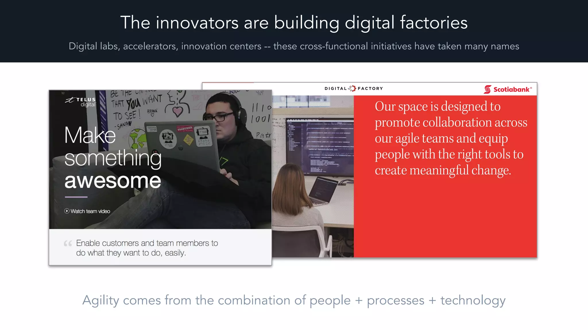 The innovators are building digital factories
Agility comes from the combination of people + processes + technology
Digital labs, accelerators, innovation centers -- these cross-functional initiatives have taken many names
 
