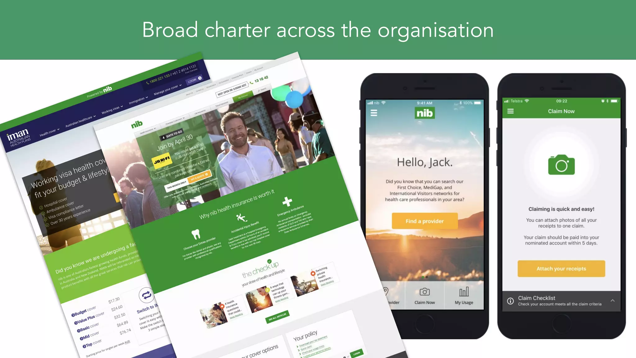Broad charter across the organisation
 