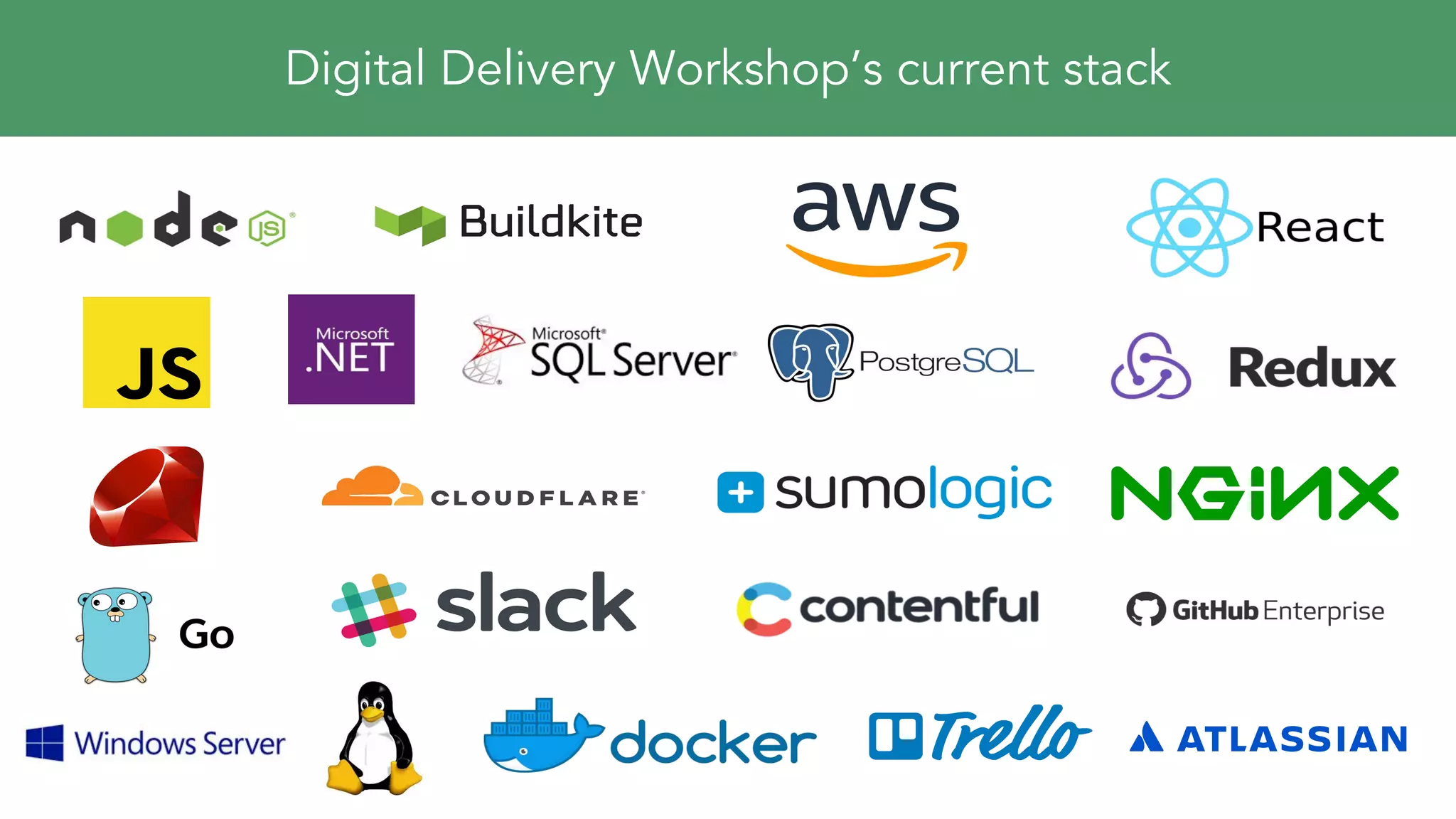 Digital Delivery Workshop’s current stack
 