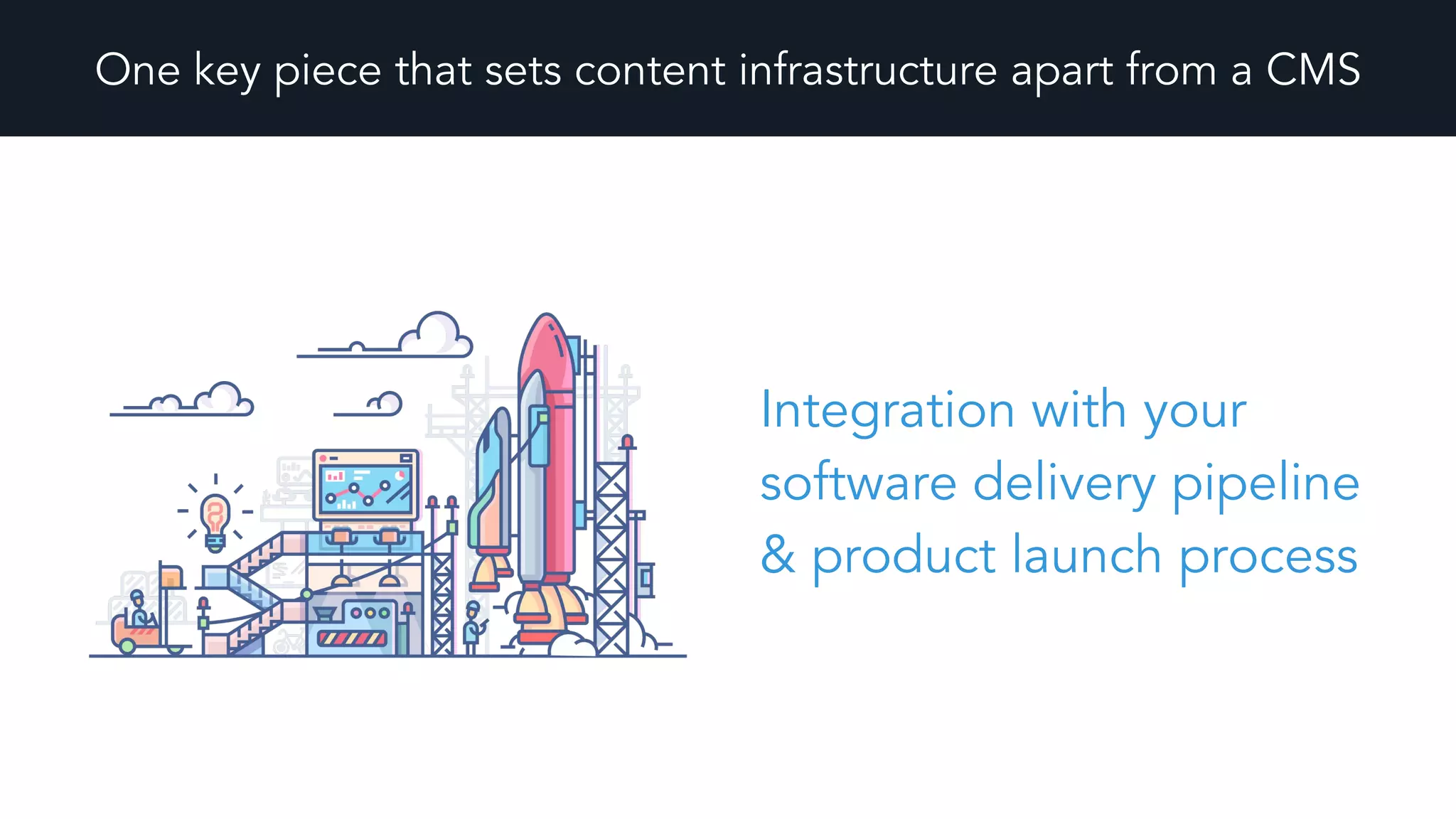 One key piece that sets content infrastructure apart from a CMS
Integration with your
software delivery pipeline
& product launch process
 