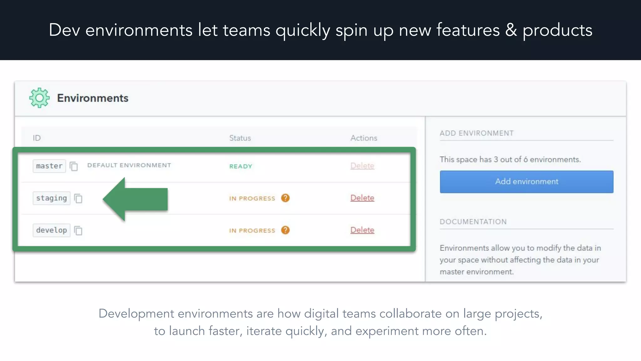 Dev environments let teams quickly spin up new features & products
Development environments are how digital teams collaborate on large projects,
to launch faster, iterate quickly, and experiment more often.
 