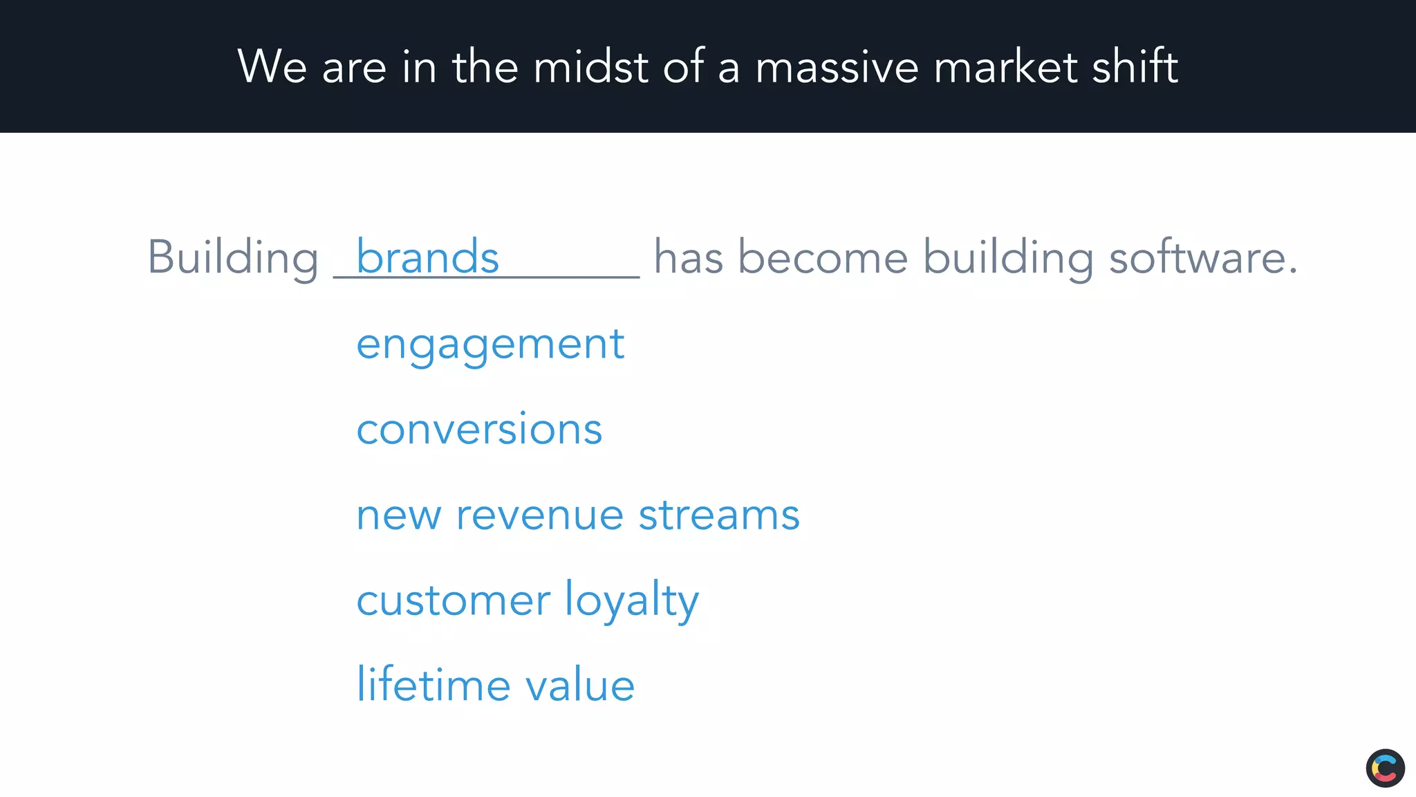 We are in the midst of a massive market shift
Building _____________ has become building software.brands
engagement
conversions
new revenue streams
customer loyalty
lifetime value
 