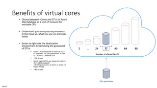 Modernize databases in a day discover workshop | PDF