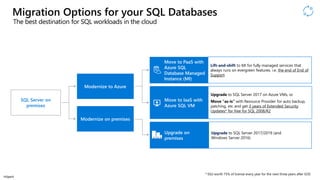 Modernize databases in a day discover workshop | PDF