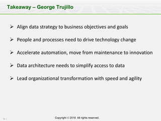 12 Copyright Ó 2018 All rights reserved.
Takeaway – George Trujillo
Ø Align	data	strategy	to	business	objectives	and	goals
Ø People	and	processes	need	to	drive	technology	change
Ø Accelerate	automation,	move	from	maintenance	to	innovation
Ø Data	architecture	needs	to	simplify	access	to	data
Ø Lead	organizational	transformation	with	speed	and	agility
 