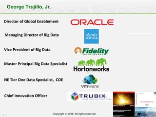 4 Copyright Ó 2018 All rights reserved.
George Trujillo, Jr.
Director	of	Global	Enablement
NE	Tier	One	Data	Specialist,		COE
Master	Principal	Big	Data	Specialist
Vice	President	of	Big	Data
Managing	Director	of	Big	Data
Chief	Innovation	Officer
 