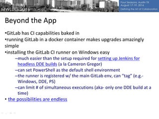 •
•
•
–
–
–
–
•
 