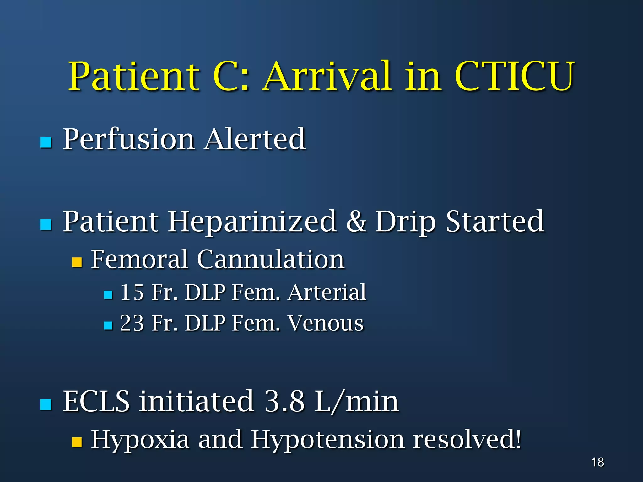 Patient C: Arrival in CTICUPerfusion Alerted Patient Heparinized & Drip StartedFemoral Cannulation15 Fr. DLP Fem. Arterial23 Fr. DLP Fem. VenousECLS initiated 3.8 L/minHypoxia and Hypotension resolved!18
