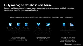 Modernize Java Apps on Microsoft Azure | PDF