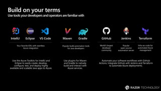 Modernize Java Apps on Microsoft Azure | PDF